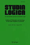 Studia Logica杂志封面